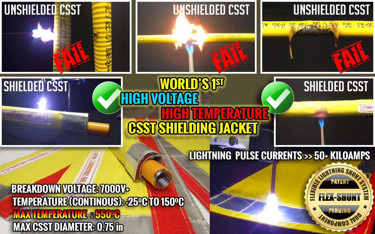 PYROTHOR | Fire & Lightning Protection Jacket for CSST